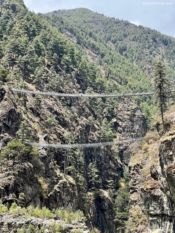 ����� 2022. ������������ ������, ���� 150