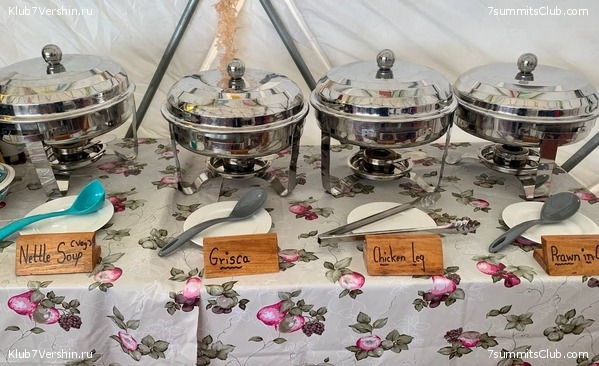 ������� 2022. ��� ���������. ������� ������ � ������ ��������������, ���� 7