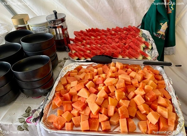 ������� 2022. ��� ���������. ������� ������ � ������ ��������������, ���� 72