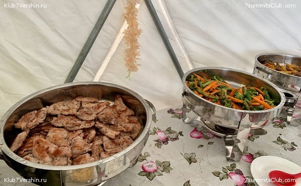 ������� 2022. ��� ���������. ������� ������ � ������ ��������������, ���� 8