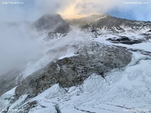 ������� 2022. ��� ���������. ������ ������������������ �����, ���� 82