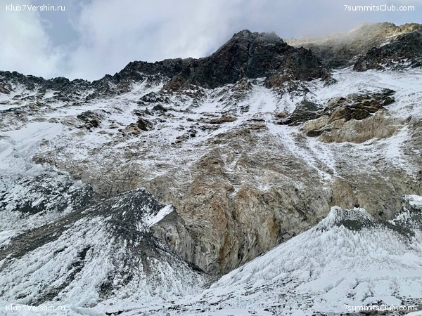 ������� 2022. ��� ���������. ������ ������������������ �����, ���� 83