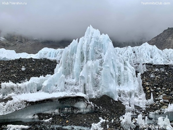 ������� 2022. ��� ���������. ������ ������������������ �����, ���� 85