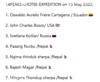 ������� 2022. ���������� ������ � ����������, ���� 63