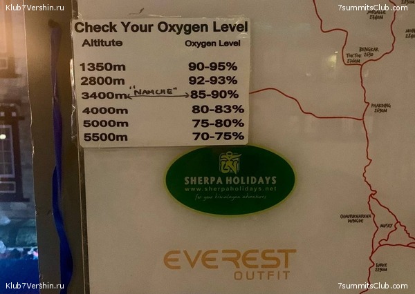 ������� 2022. �����-����� �� ����� ���������� � ������., ���� 4