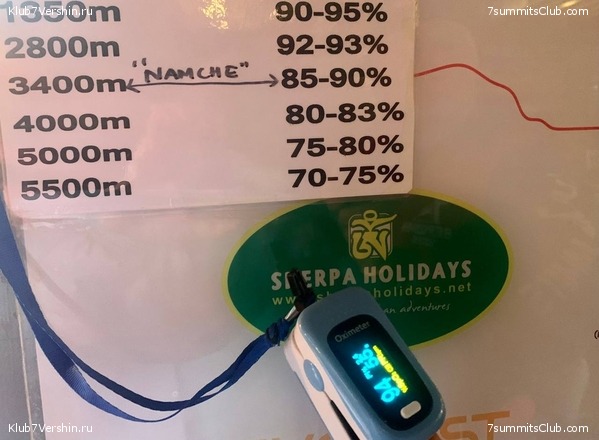 ������� 2022. �����-����� �� ����� ���������� � ������., ���� 6