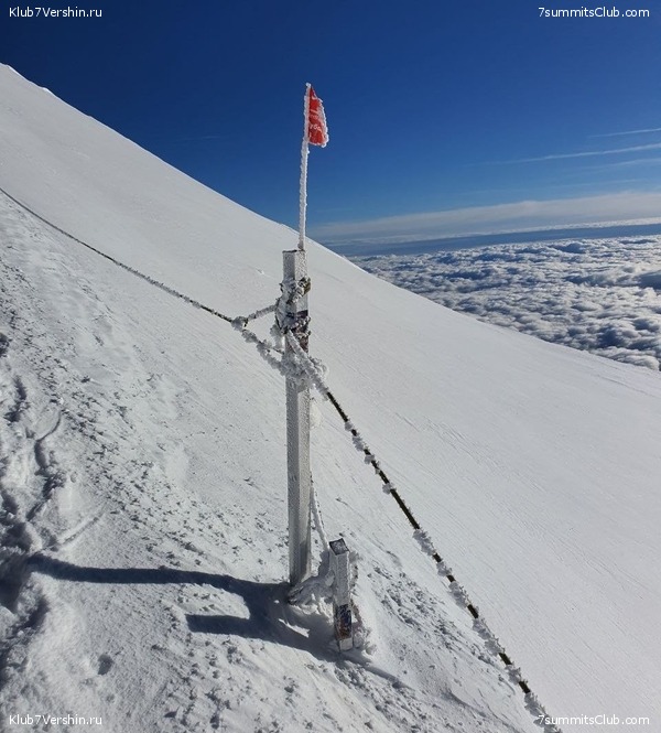 ������� 2022 ���. ����, ���� 126