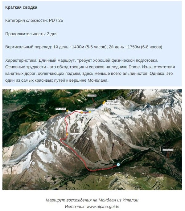 ������ �� ������� ����������, ���� 10