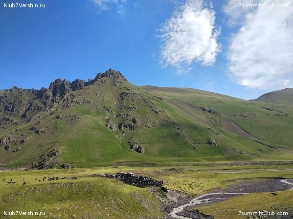 ������� � ������. ���������� ������ �������. 2022 ���, ���� 6