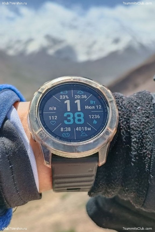 ��� ������ 2022, ����, ���� 100