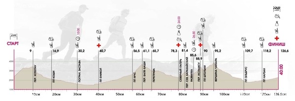 ����� ���������, ���� 1