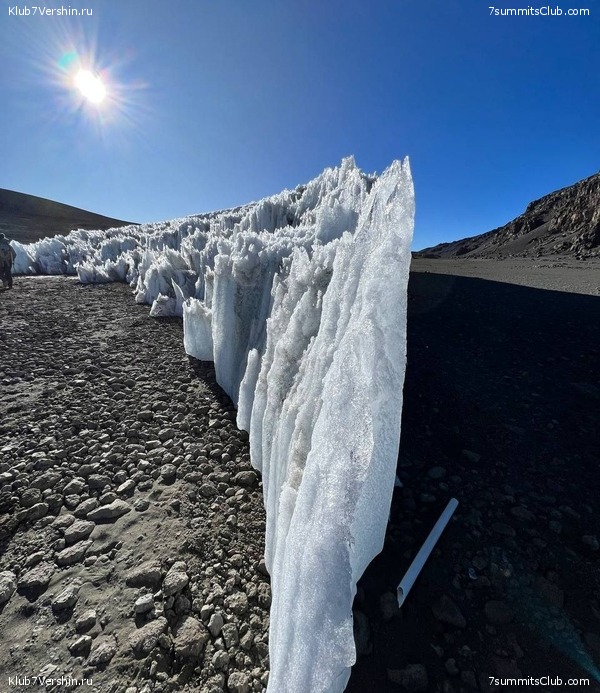 ������������ 2022. ������ ������ �����, ���� 18