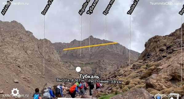 �������. ������ 2022 ����. ��� ���������, ���� 2