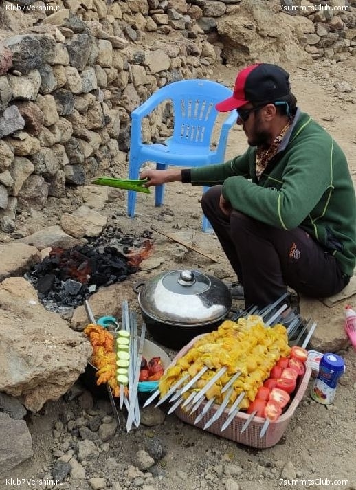 �������� 2022. ������ Ը���� ��������, ���� 142