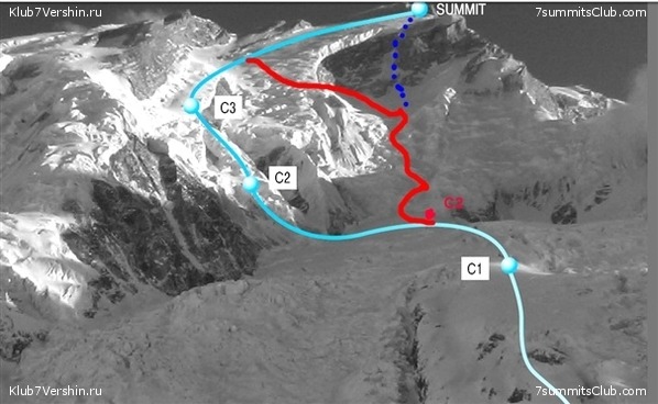 ���������. ������������� �������, ���� 13