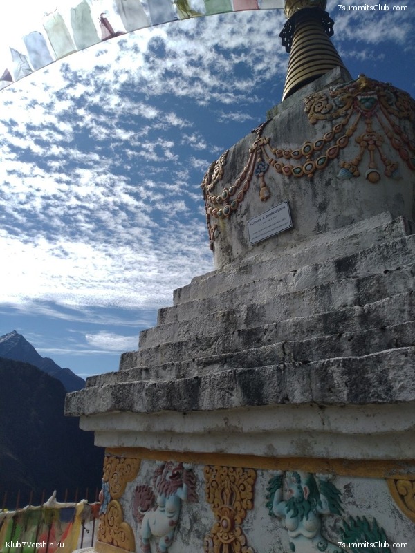 ����� 2022. ����������� �� ���-������. ������ �������, ���� 125