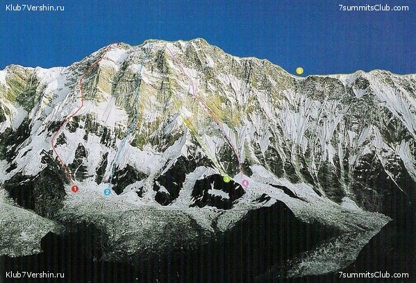 ���������. ������������� �������, ���� 25