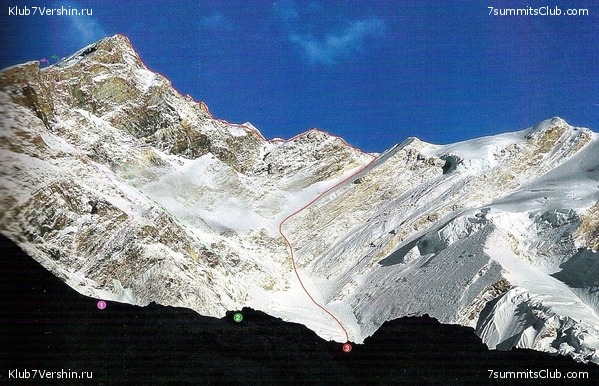 ���������. ������������� �������, ���� 18