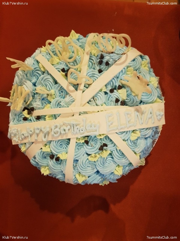  2022. .   - .  ,  37