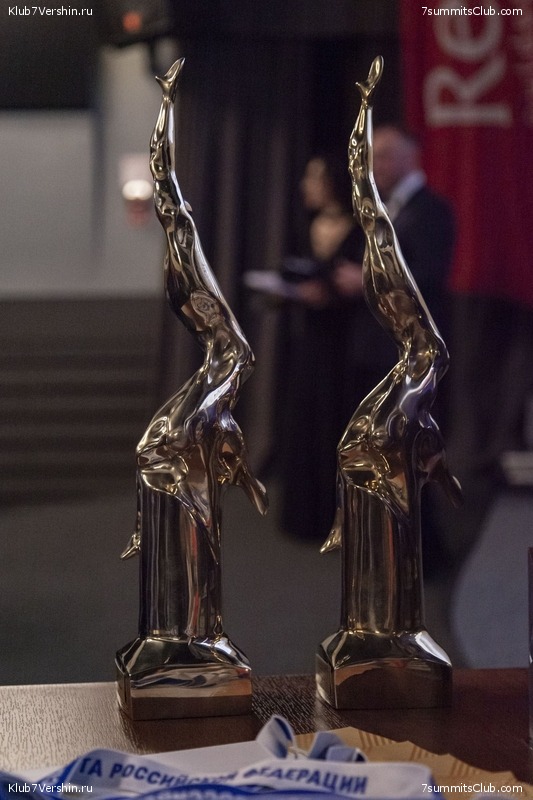 ����� ���, ������ 2022 �. ������� ������� � ������, ���� 145