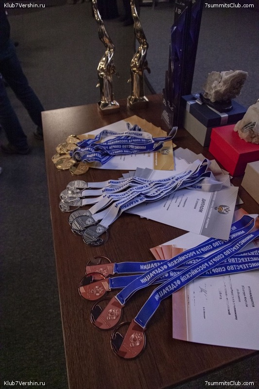 ����� ���, ������ 2022 �. ������� ������� � ������, ���� 146