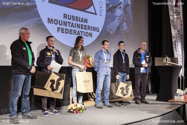 ����� ���, ������ 2022 �. ������� ������� � ������, ���� 68