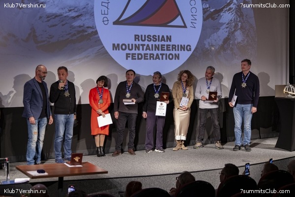 ����� ���, ������ 2022 �. ������� ������� � ������, ���� 121