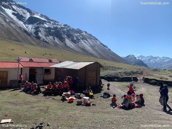 ��������� ������� � ������� ��������� � ����. 2022 �������, ���� 14