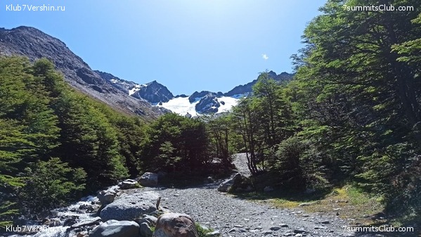 �������� �����. ����� ���������, ������� 2022 ����, ���� 9