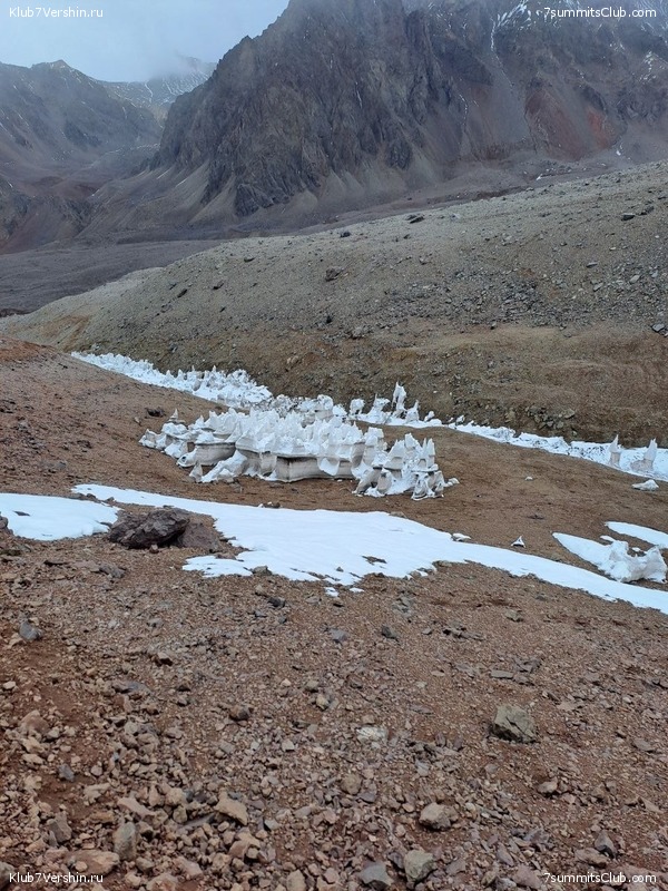 ��������� 2022 - 2023. ������ ������. ������� �������, ���� 58