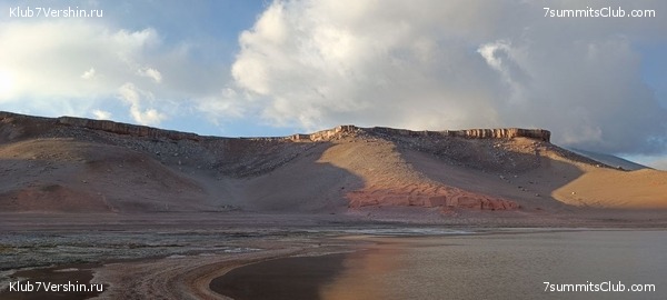 ���� ���� ������. ������ 2023. 1-� ������  ��������� �������, ���� 2