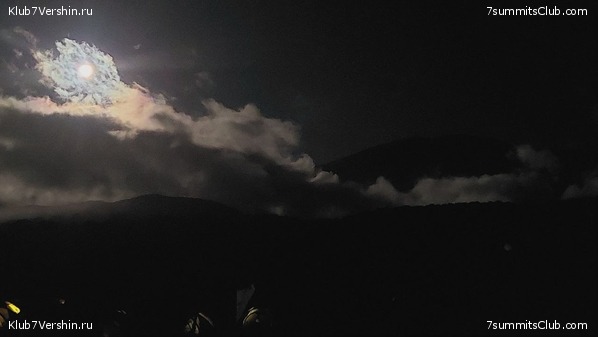 ������������ 2023. ������ �. �������, ���� 7