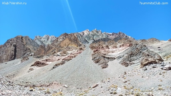 ��������� - ���� ���� ������ 2023 ����� ���������, ���� 8