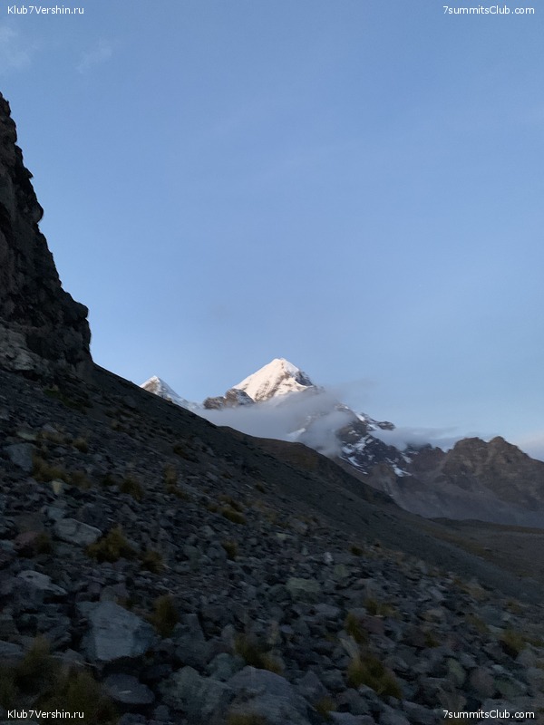 ���� 2023. ������� ��������� � ��������� ������� (��� ����), ���� 80