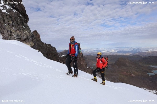 ���� 2023. ������� ��������� � ��������� ������� (��� ����), ���� 3