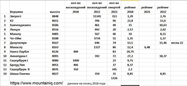 14 ����������������, ���� 2