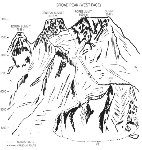 ����� ���. �������, ���� 51