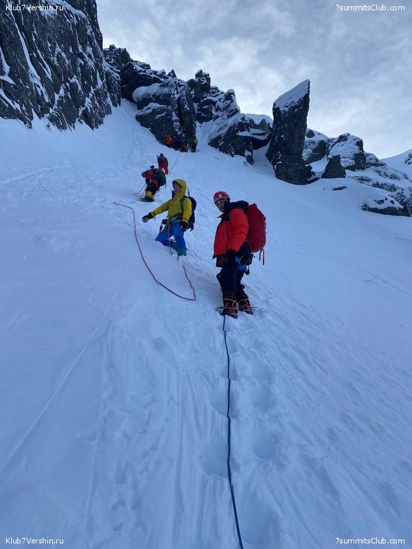 ������ ����� � �������. ���� 2023 ����, ���� 142