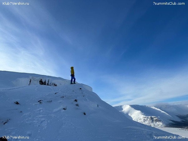 ������ ����� � �������. ���� 2023 ����, ���� 81