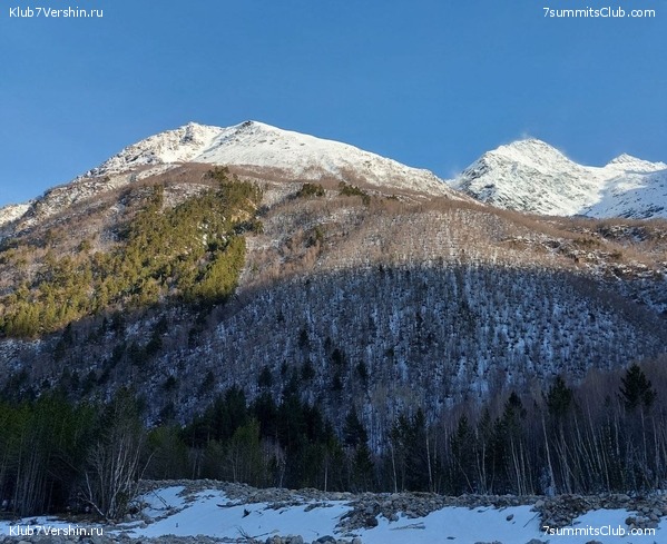 ����� ���������� � ��������, ������, ����������. 2023 ��� 1-� ������, ���� 9