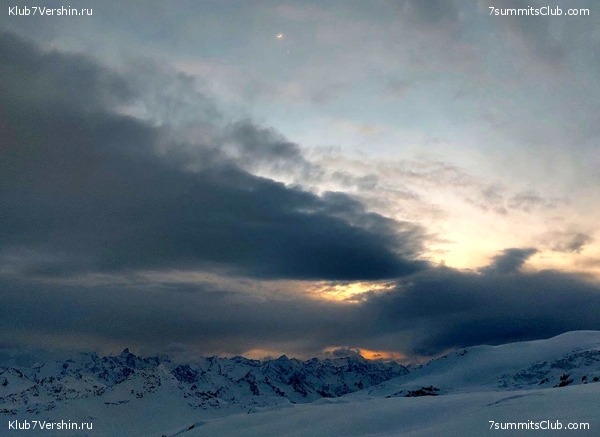 ����� ���������� � ��������, ������, ����������. 2023 ��� 1-� ������, ���� 4