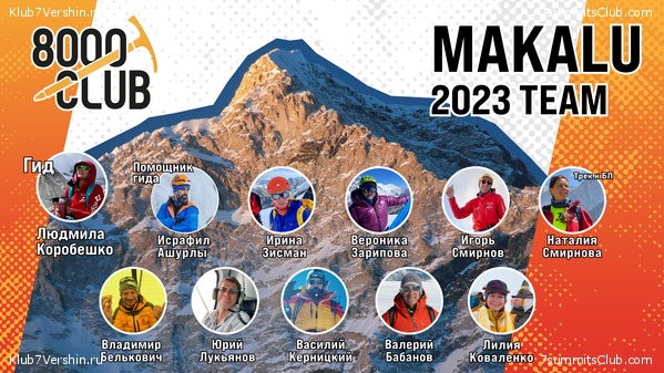 ������. ���������� 2023 ����, ���� 1