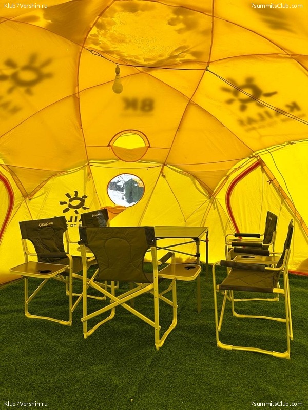  2023.   8000.  . ,  145