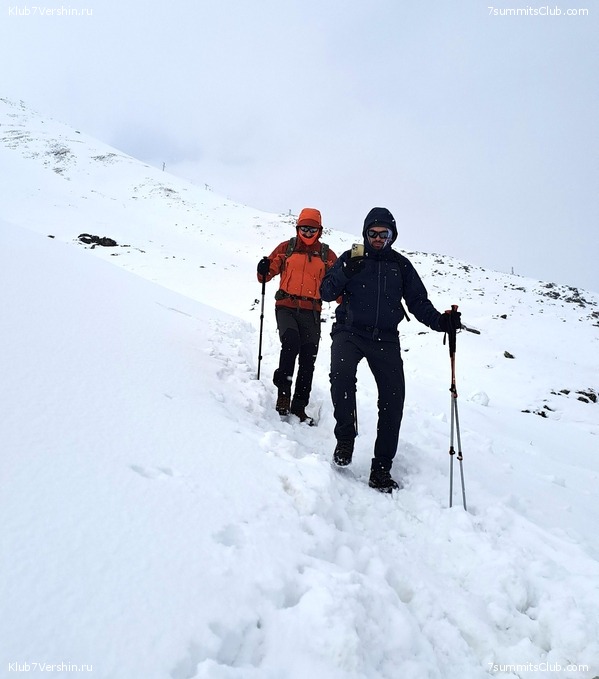 ������� 2023. ���. ������� ������� � ��, ���� 54