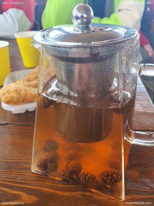 ������� 2023. ���. ������ �������, ���� 84