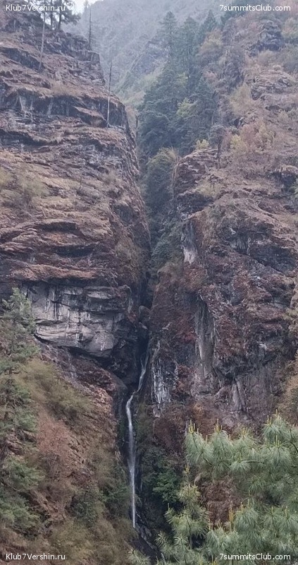 �����. 2023. ���. ��� ������ ������, ���� 77