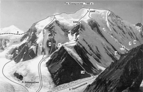 ���� ���������� � ������������, ���� 2