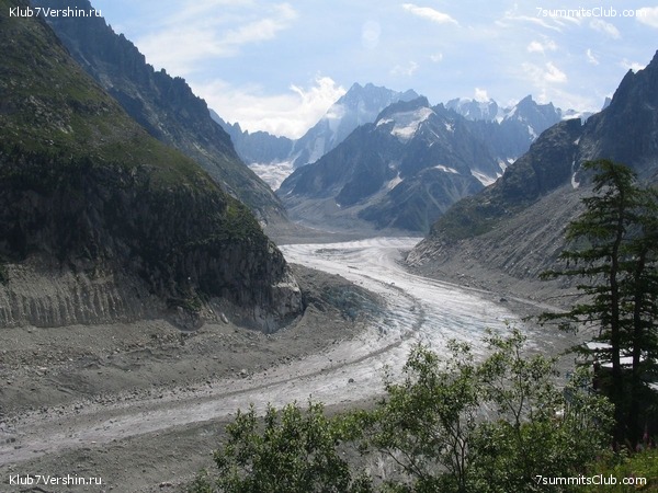 ������� �������, ���� 100