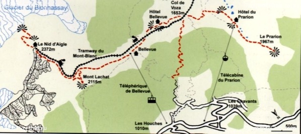 ������� �������, ���� 7