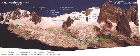 ������� �������, ���� 6